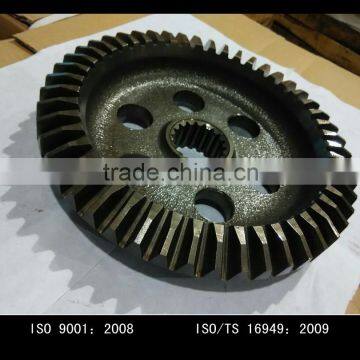 standard size spur gears