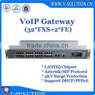 32 FXS VoIP Gateway SIP Gateway VoIP Termination Gateway Support DHCP/PPPoE/WEB/CLI Made in China Works with Many Brand IP PBX