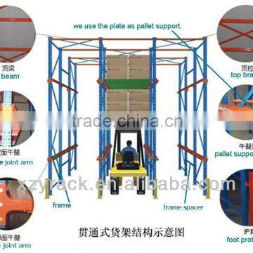 cold room storage system