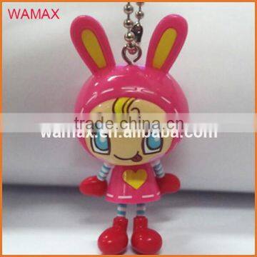 High-quality Pink Rabbit Keychains