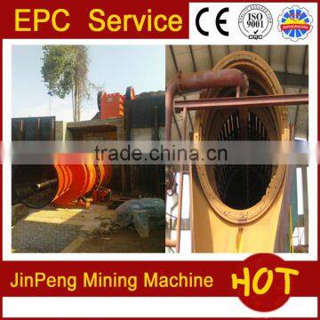 High Capacity Gold Washing Trommel Screen Machine for Grading photo-5
