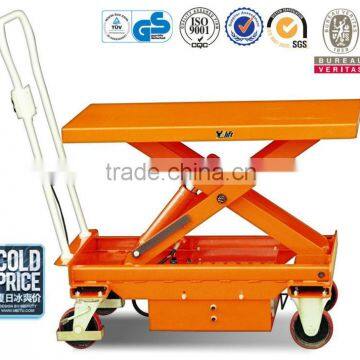 Lift Table ES Series