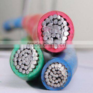 plastic coated colored wire