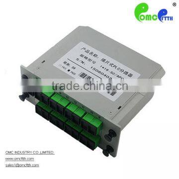 HIgh quality China made 1:16 LGX Box PLC splitter