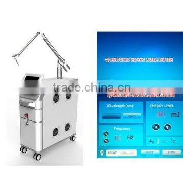 Sanhe Best Q Switched Nd Yag Laser For Tattoo Q Switched Laser Machine Removal/ Nd Yag Laser Q-switched Machine Naevus Of Ota Removal photo-4