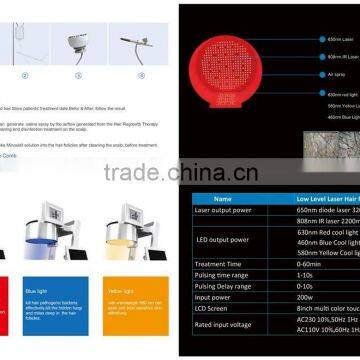 Hair Growth Diode Laser / Hair Growth Laser/ Diode Laser Hair Growth / Hair Loss Treatment