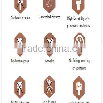 Eco-friendly Garden Safety Modernized WPC Railing photo-3