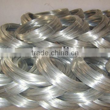 galvanized iron wire