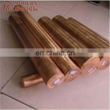 corrosion resistant nickel copper alloy