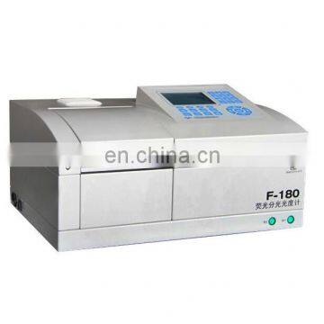 F-180A Fluorescence spectrophotometer price