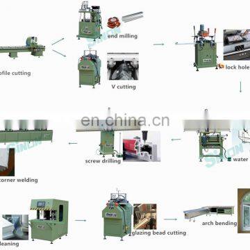 6 Tools CNC Automatic UPVC Door Window Frame Corner Cleaning Machine