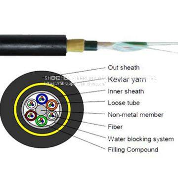 All Dielectric Self-supporting Optical Fiber Cable ADSS