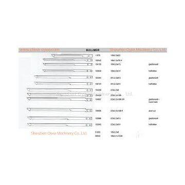 109148/108448 Knife Blade 95*6*2mm High Speed Steel Bullmer Knife photo-4