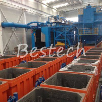 Линия переработки и регенерации зеленой пески для литейного завода photo-2