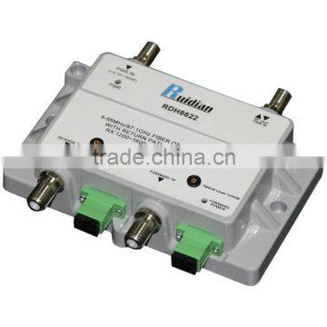 CATV return path rf Optical Receiver with high cost-effective