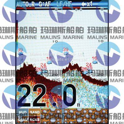 FURUNO FCV1900G Fish Finder