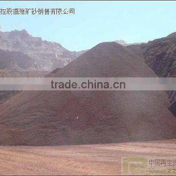 Iron ore from Oman for sale