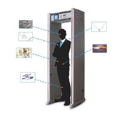 Security checkpoint metal detection door