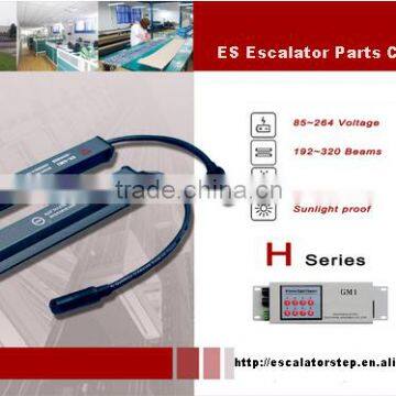 GM1, H Series, Light Curtain ,Elevator Light Curtain