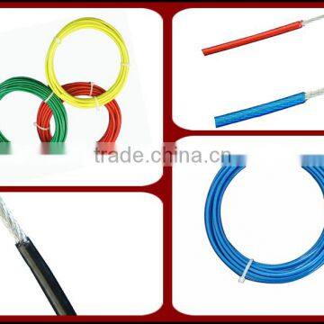 450/750V Pvc Coated Electric Wire and Cable 16mm photo-2