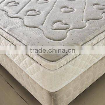 Hot Sale Spring Matress,High Class Eurotop King Size Bed Matress,spring matress price MD042