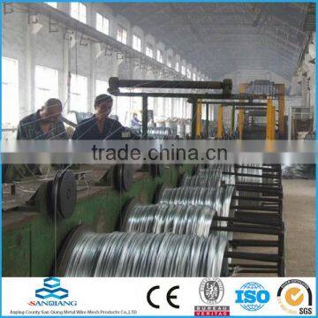 High Quality Hot Dip Galvanized Wire-Bureau Veritas photo-6