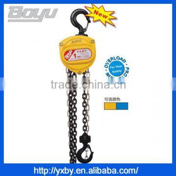 Chain Hoist Max Rated Load 62.5kn