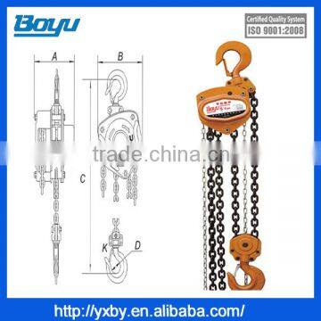 High Quality Heavy Duty chain hoist rated load 625kn Manufacturer