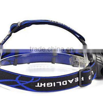 Export Foreign Trade Head Lamp photo-5