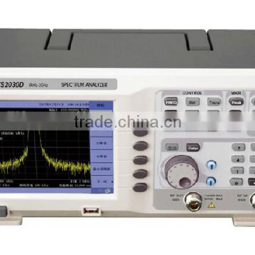 Portable Standard Performance Optical Spectrum Analyzer