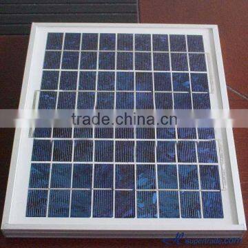 Low Price Mini Solar Panel photo-2
