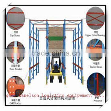 warehouse drive in pallet racking