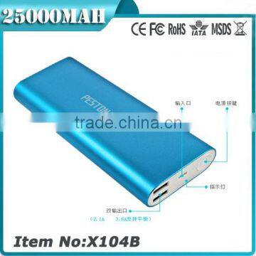 2015 new design hot sale for xiaomi power bank 20000mah 10400mah