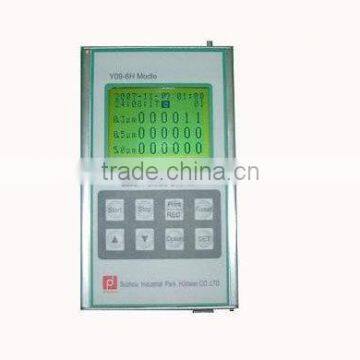 Supply laser particle counter