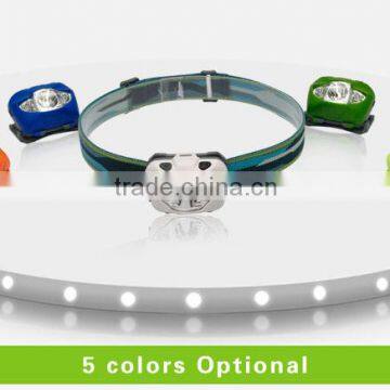 Led Light Sensor Powerful Headlamp With Custom Elastic Bands photo-5