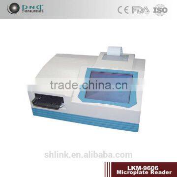 Low Price LKM-9606 Microplate Reader of Clinic Lab Device