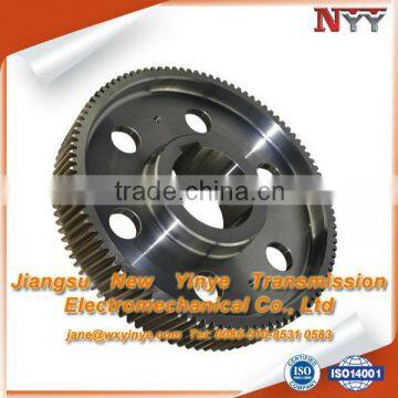 prices of nonstandard helical circular gear