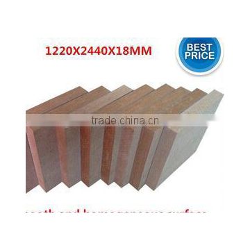 Furniture grade plain MDF