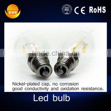 Hot products to sell online h1 led bulb buy direct from china manufacturer