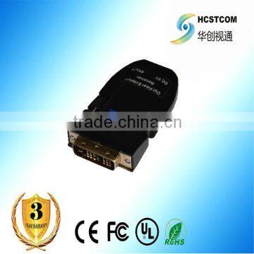 mini DVi fiber optical transmitter and receiver/fiber converter