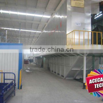 Painting line system,coating line system, coil painting line