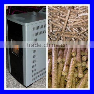 Good quality pellet stove auger motor with lowest price