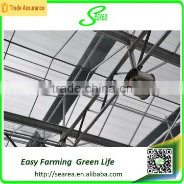 Circumfluence Fan for greenhouse