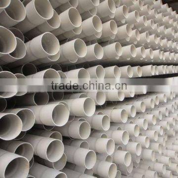 PVC Conduit /pvc Electrical Pipe/ Pvc Electrical Conduit photo-4