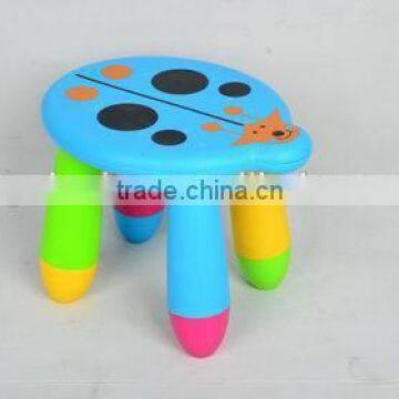 Lovely Plastic Step Kids Stool in New Design photo-6