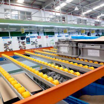 Carton Flow Racking；Sliding Shelves；Rolling Racking；Roller Type Rack；Drifting Rack photo-5