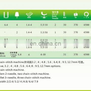 Single Needle Lockstitch Sewing Machine With Edge-trimmer Manufacturer photo-6