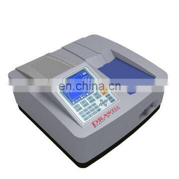 Cheap double beam uv/vis spectrophotometer price from Shanghai China