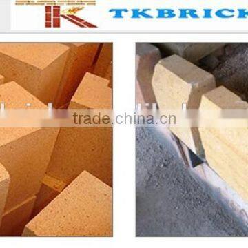 Side Brick-Kiln Car, Solid Brick