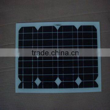 Small Size Solar Panel Manufacturer photo-2